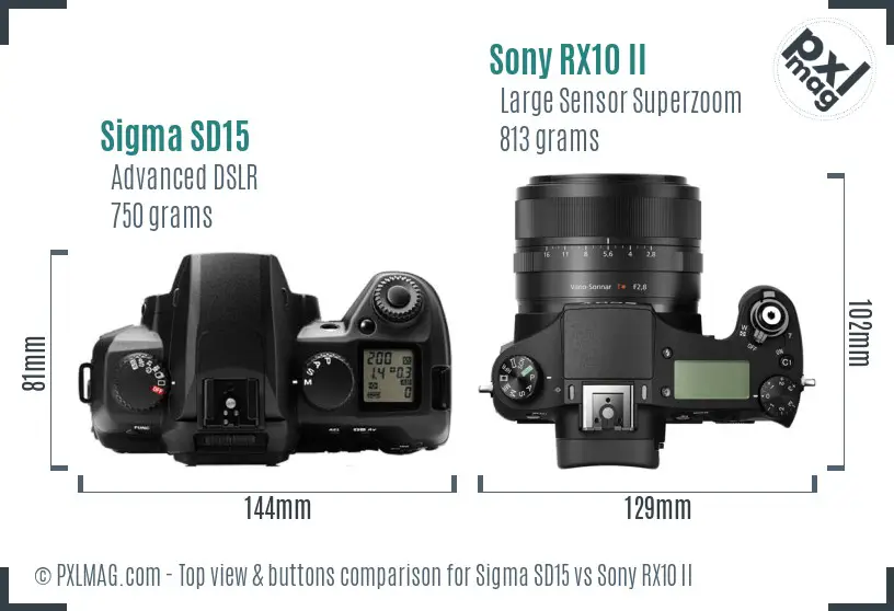 Sigma SD15 vs Sony RX10 II top view buttons comparison Sigma SD15 vs Sony RX10 II top view buttons comparison