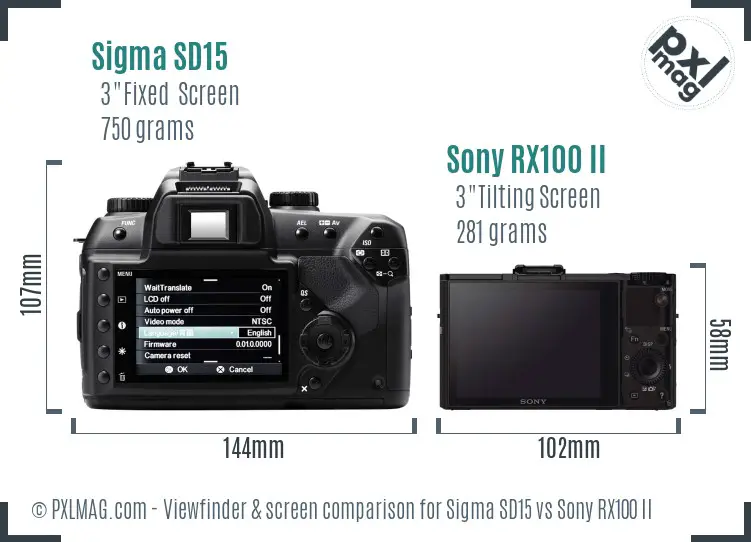 Sigma SD15 vs Sony RX100 II Screen and Viewfinder comparison