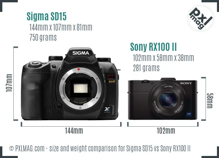 Sigma SD15 vs Sony RX100 II size comparison Sigma SD15 vs Sony RX100 II size comparison
