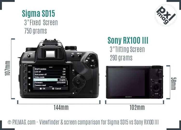 Sigma SD15 vs Sony RX100 III Screen and Viewfinder comparison