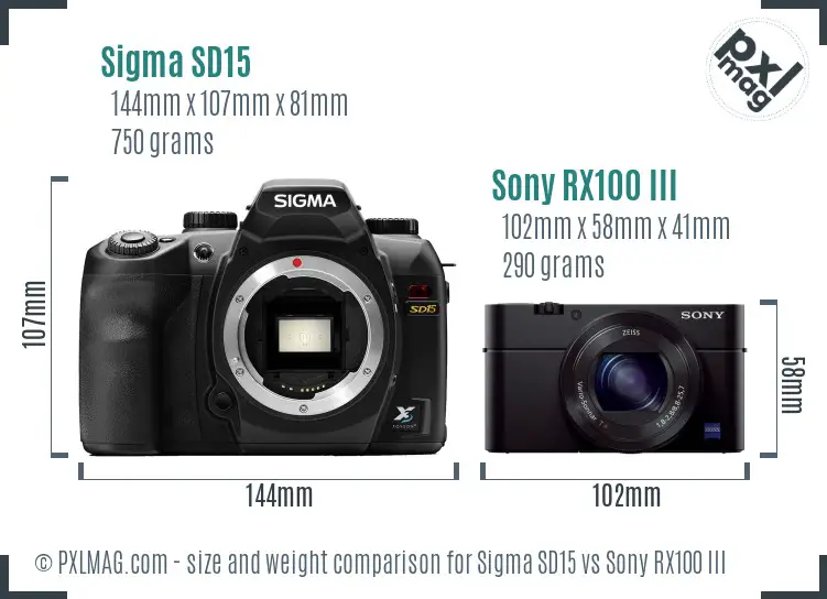 Sigma SD15 vs Sony RX100 III size comparison