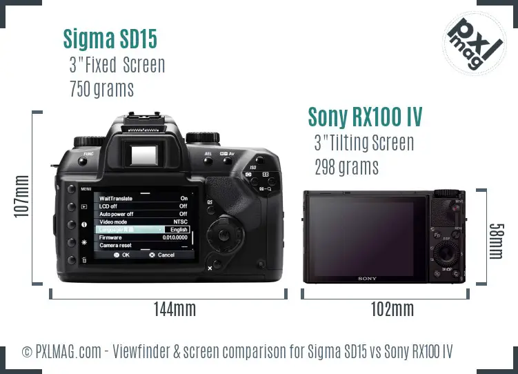 Sigma SD15 vs Sony RX100 IV Screen and Viewfinder comparison