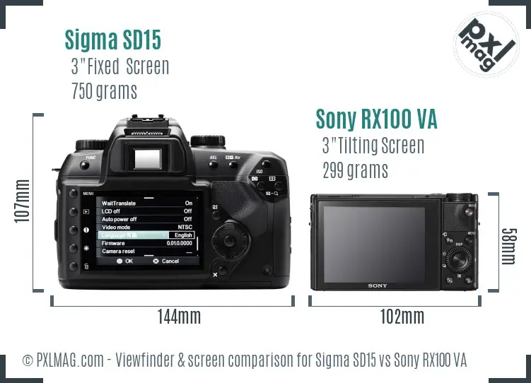 Sigma SD15 vs Sony RX100 VA Screen and Viewfinder comparison