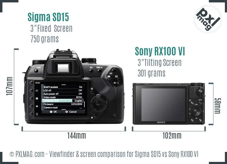 Sigma SD15 vs Sony RX100 VI Screen and Viewfinder comparison