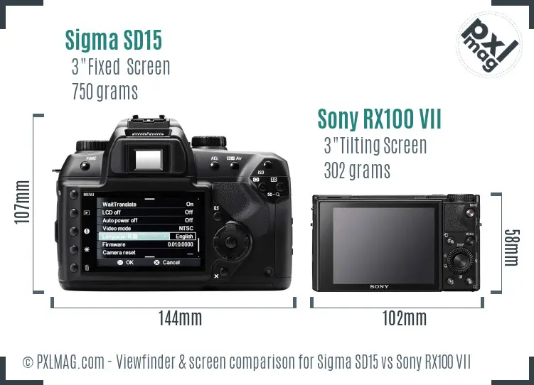 Sigma SD15 vs Sony RX100 VII Screen and Viewfinder comparison