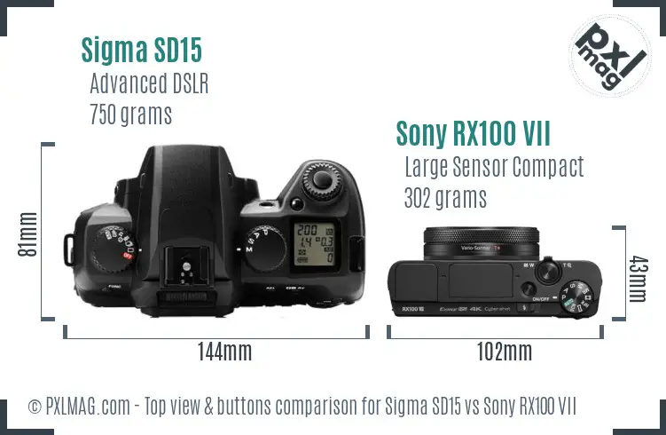 Sigma SD15 vs Sony RX100 VII top view buttons comparison