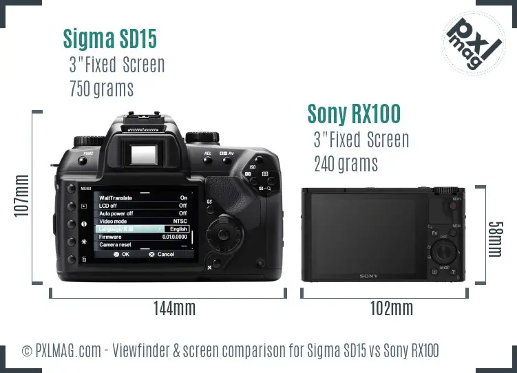 Sigma SD15 vs Sony RX100 Screen and Viewfinder comparison