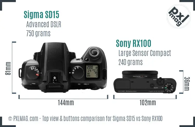 Sigma SD15 vs Sony RX100 top view buttons comparison