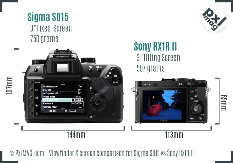 Sigma SD15 vs Sony RX1R II Screen and Viewfinder comparison