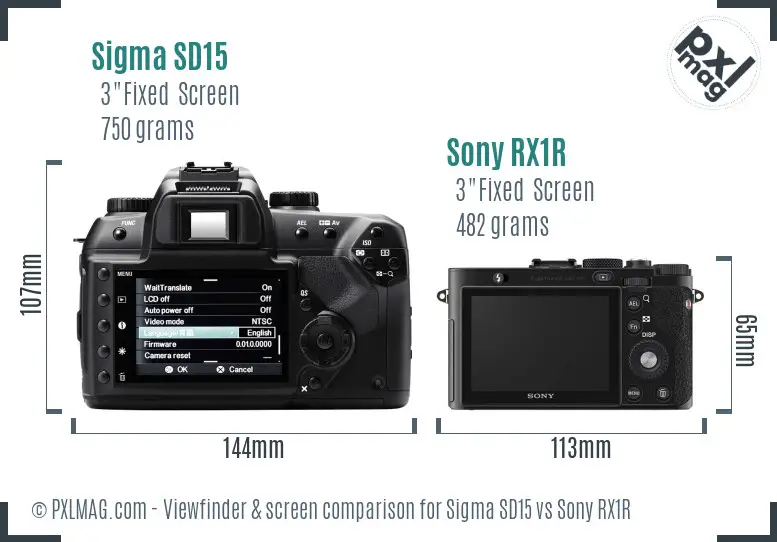 Sigma SD15 vs Sony RX1R Screen and Viewfinder comparison