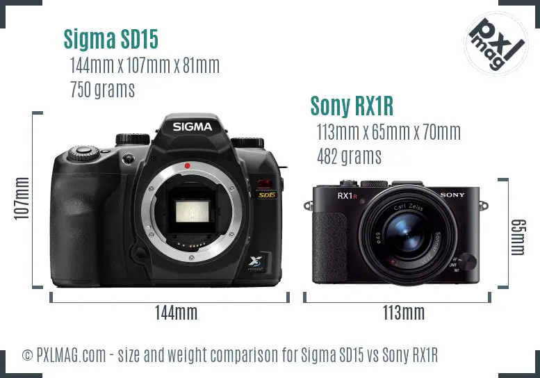 Sigma SD15 vs Sony RX1R size comparison