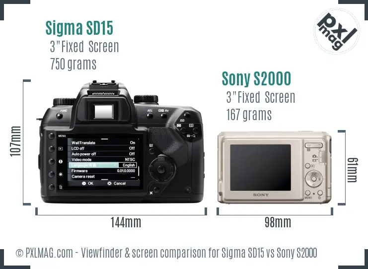 Sigma SD15 vs Sony S2000 Screen and Viewfinder comparison