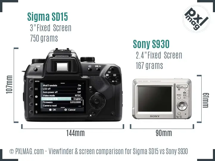 Sigma SD15 vs Sony S930 Screen and Viewfinder comparison