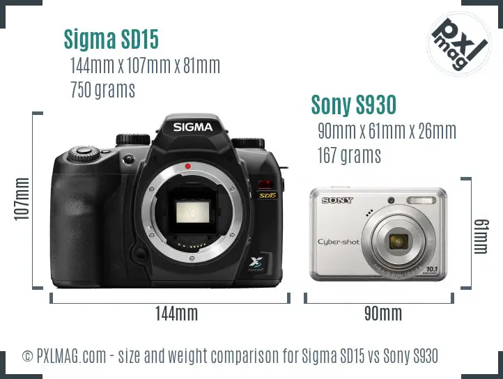 Sigma SD15 vs Sony S930 size comparison