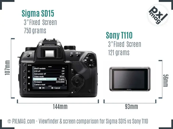 Sigma SD15 vs Sony T110 Screen and Viewfinder comparison