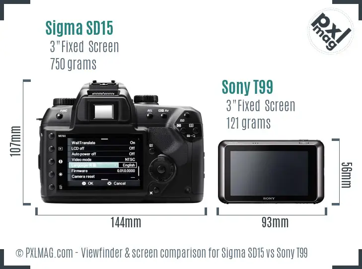 Sigma SD15 vs Sony T99 Screen and Viewfinder comparison