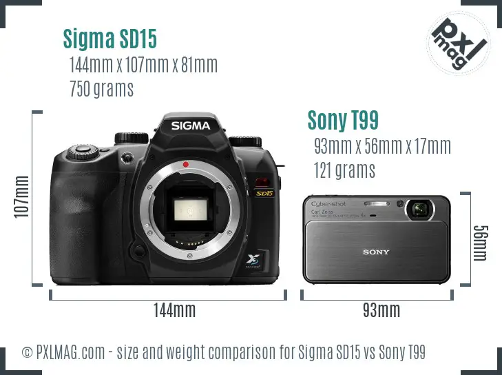 Sigma SD15 vs Sony T99 size comparison