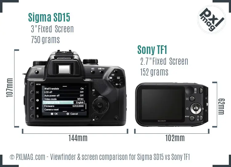 Sigma SD15 vs Sony TF1 Screen and Viewfinder comparison