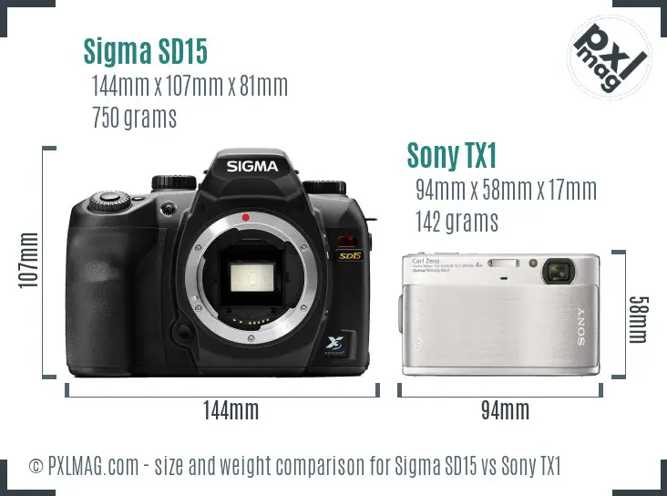 Sigma SD15 vs Sony TX1 size comparison