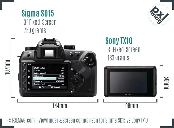 Sigma SD15 vs Sony TX10 Screen and Viewfinder comparison