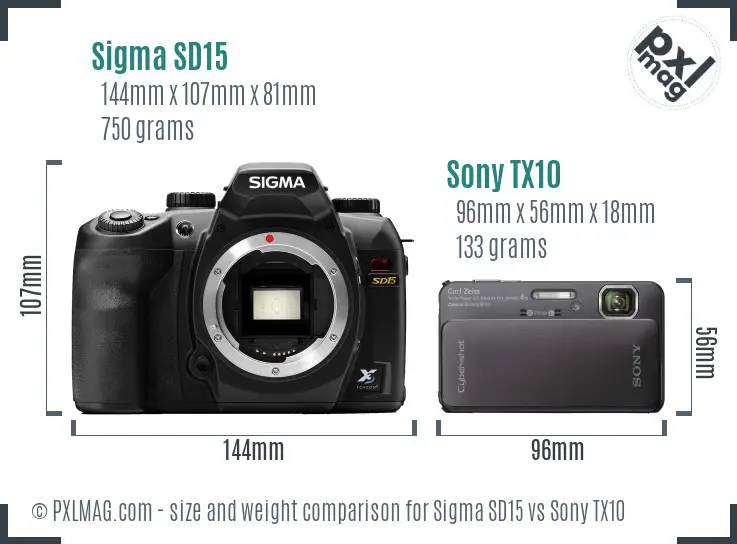 Sigma SD15 vs Sony TX10 size comparison