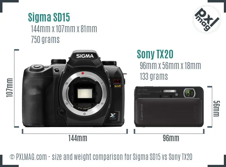 Sigma SD15 vs Sony TX20 size comparison