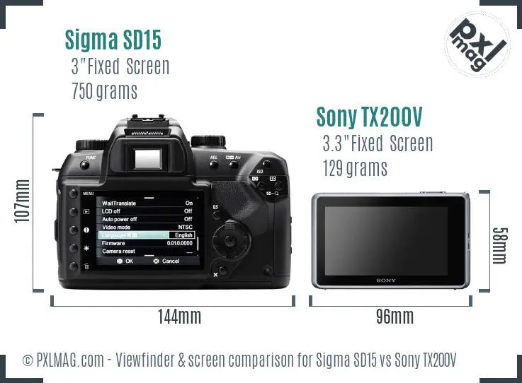 Sigma SD15 vs Sony TX200V Screen and Viewfinder comparison