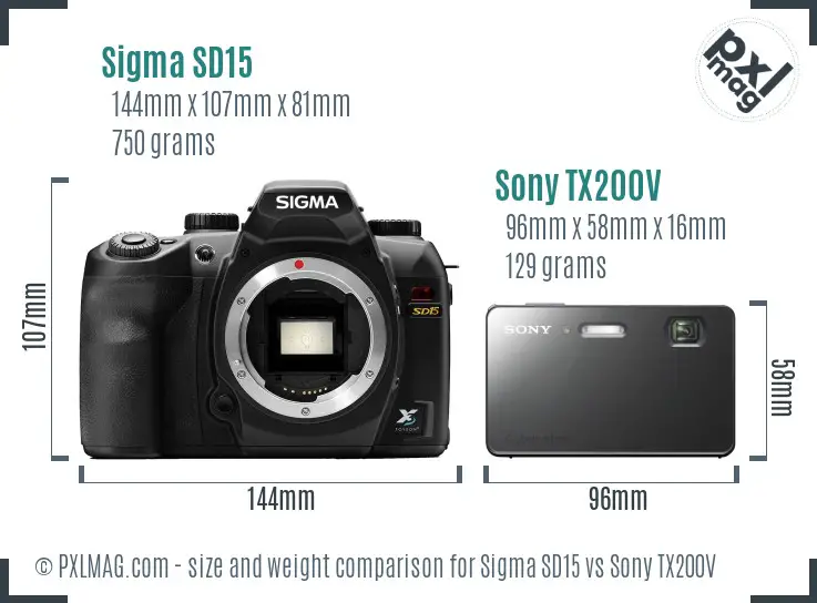 Sigma SD15 vs Sony TX200V size comparison