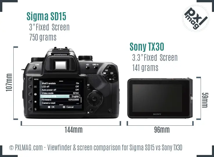 Sigma SD15 vs Sony TX30 Screen and Viewfinder comparison