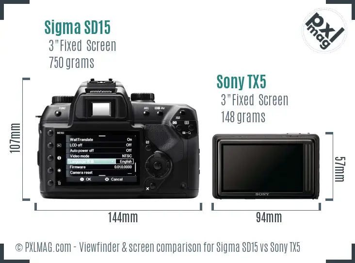 Sigma SD15 vs Sony TX5 Screen and Viewfinder comparison