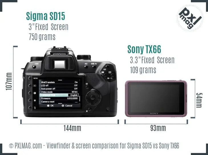 Sigma SD15 vs Sony TX66 Screen and Viewfinder comparison