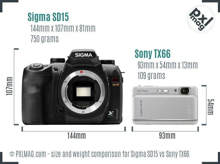 Sigma SD15 vs Sony TX66 size comparison