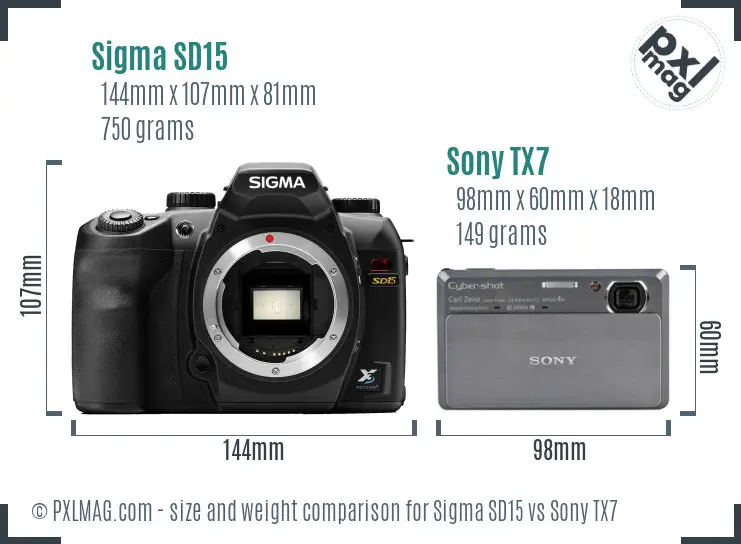 Sigma SD15 vs Sony TX7 size comparison