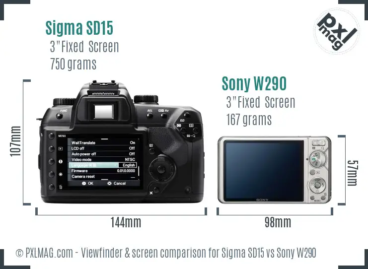 Sigma SD15 vs Sony W290 Screen and Viewfinder comparison