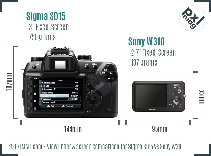 Sigma SD15 vs Sony W310 Screen and Viewfinder comparison
