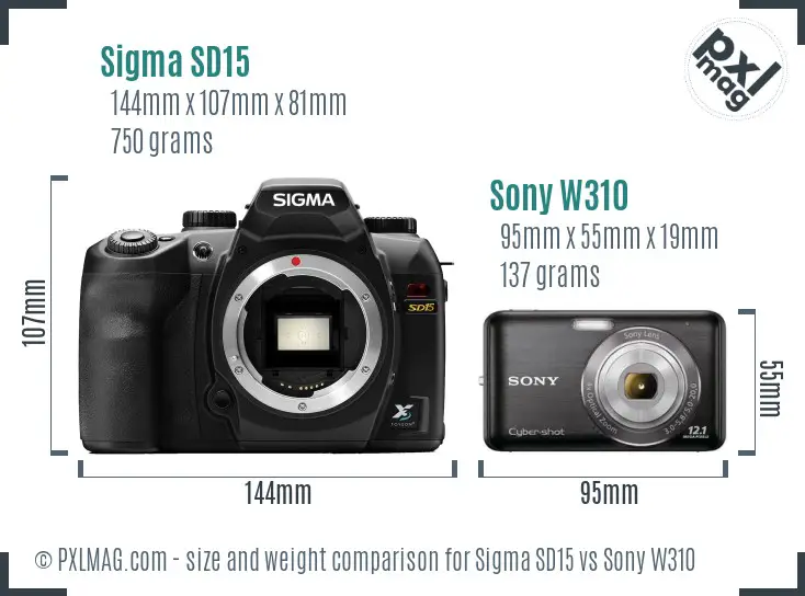 Sigma SD15 vs Sony W310 size comparison