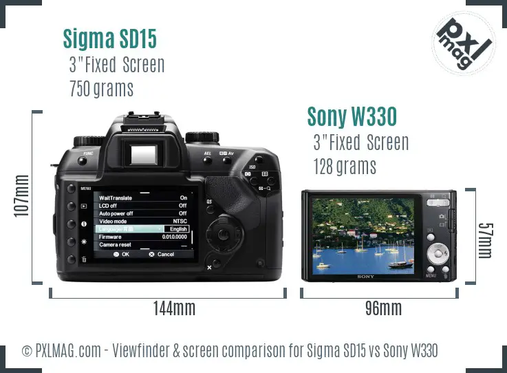 Sigma SD15 vs Sony W330 Screen and Viewfinder comparison