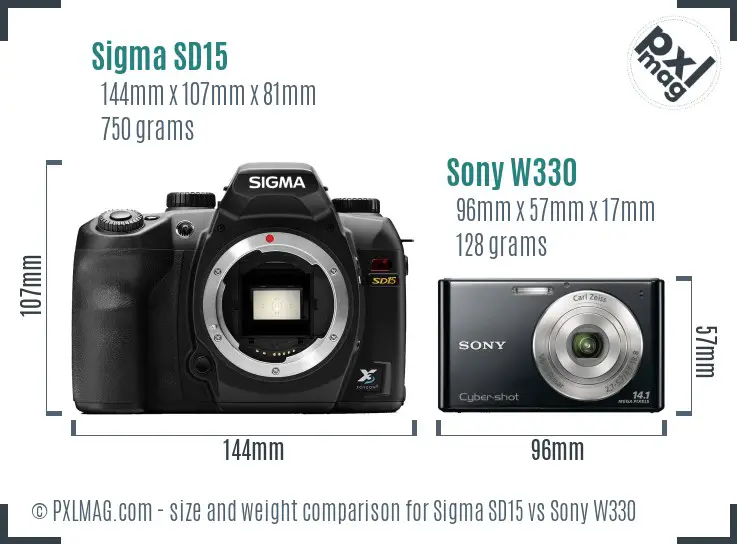 Sigma SD15 vs Sony W330 size comparison