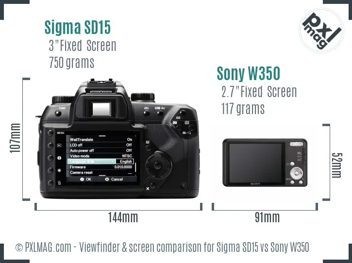 Sigma SD15 vs Sony W350 Screen and Viewfinder comparison