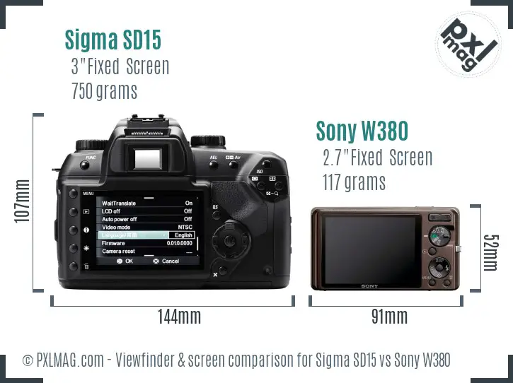 Sigma SD15 vs Sony W380 Screen and Viewfinder comparison