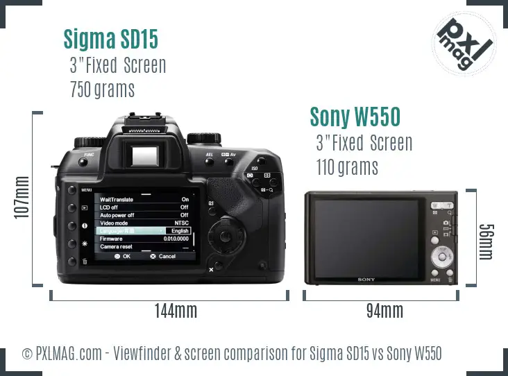 Sigma SD15 vs Sony W550 Screen and Viewfinder comparison