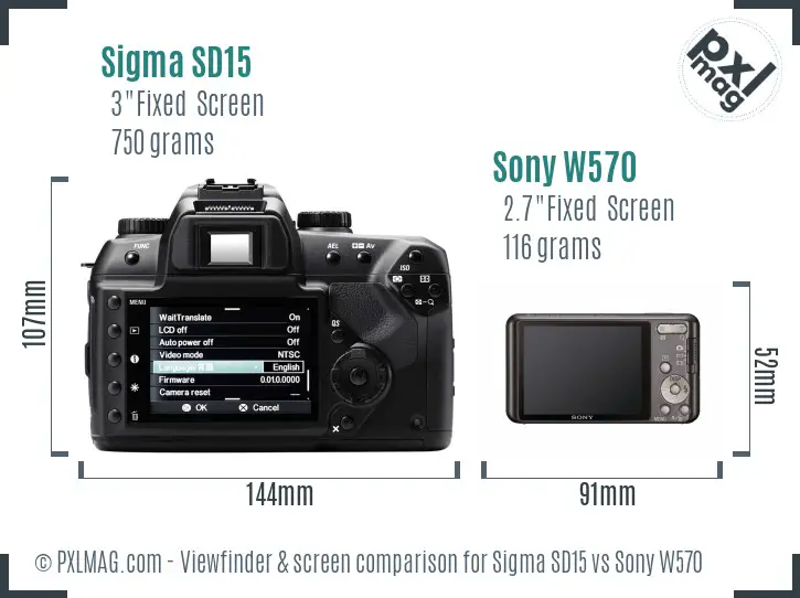 Sigma SD15 vs Sony W570 Screen and Viewfinder comparison