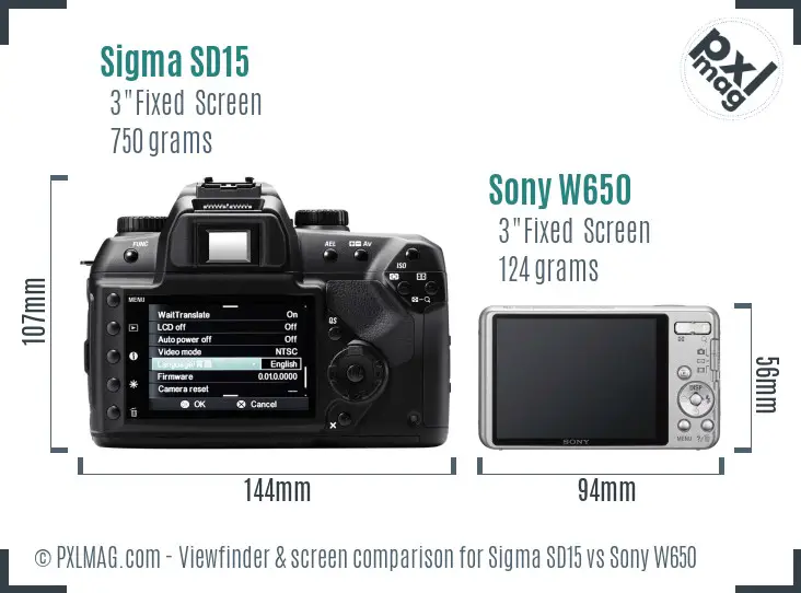 Sigma SD15 vs Sony W650 Screen and Viewfinder comparison