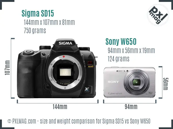 Sigma SD15 vs Sony W650 size comparison