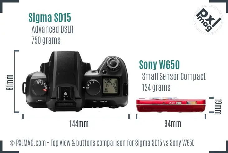 Sigma SD15 vs Sony W650 top view buttons comparison