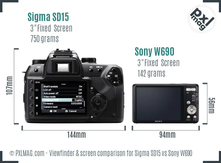 Sigma SD15 vs Sony W690 Screen and Viewfinder comparison