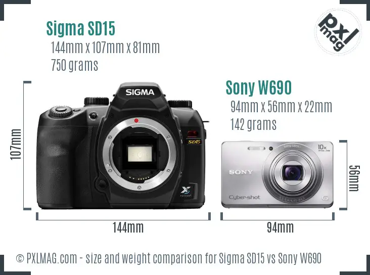 Sigma SD15 vs Sony W690 size comparison