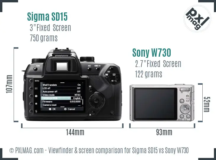 Sigma SD15 vs Sony W730 Screen and Viewfinder comparison