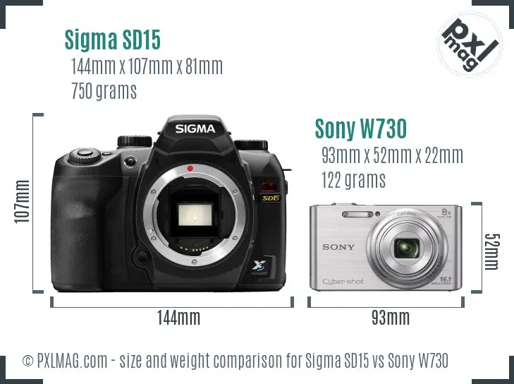 Sigma SD15 vs Sony W730 size comparison