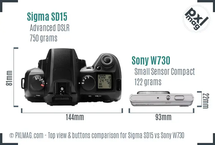 Sigma SD15 vs Sony W730 top view buttons comparison